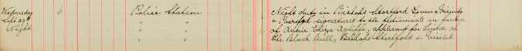 Verified signature to the testimonials in favour of Alice Eliza Ayliffe, applicant for the licence of the Black Bull, Bishop's Stortford