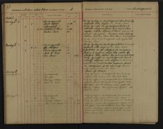 Pages 047-047