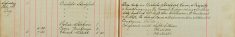 Inspected the sale books of Mr H O Lee, H Sparrow and F Handscombe J Sell re Sale of Arms and Ammunition
