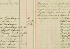 Obtained billets for soldiers in Hadham Road, visited pigeon lofts and saw pigeons released