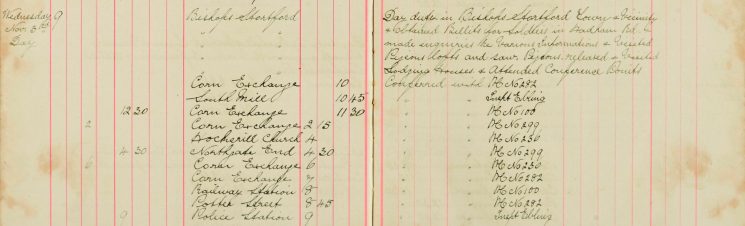 Obtained billets for soldiers in Hadham Road, visited pigeon lofts and saw pigeons released