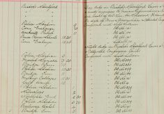 Made enquiries re various information and Inspected Sale Books of H O Lee H Sparrow and F Handscombe re sale of Arms and ammunition