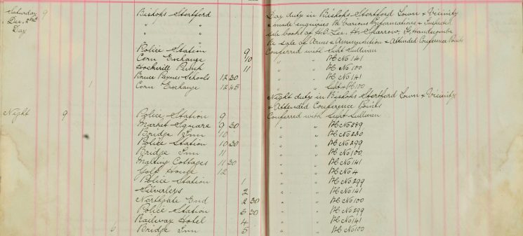 Made enquiries re various information and Inspected Sale Books of H O Lee H Sparrow and F Handscombe re sale of Arms and ammunition