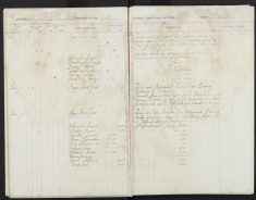 Pages 15-15