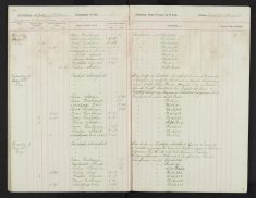 Pages 033-033