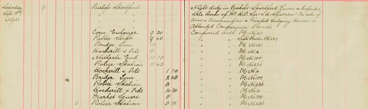 Inspected Sale books Of Mr H O Lee and H Sparrow Re Arms and Ammunitions