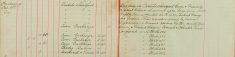 Served Witness Summons upon May Green 28 Middle Row