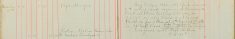 Obtained billets for 6 men of the 11th Cyclist Battn, served recognisances notice upon May Green 23 Middle row,