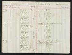 Pages 053-053