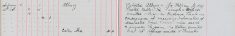 Posted bills re fireworks and bonfires, omitted conference points in consequence of receiving information of suspected fowl robbery