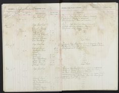 Pages 13-13