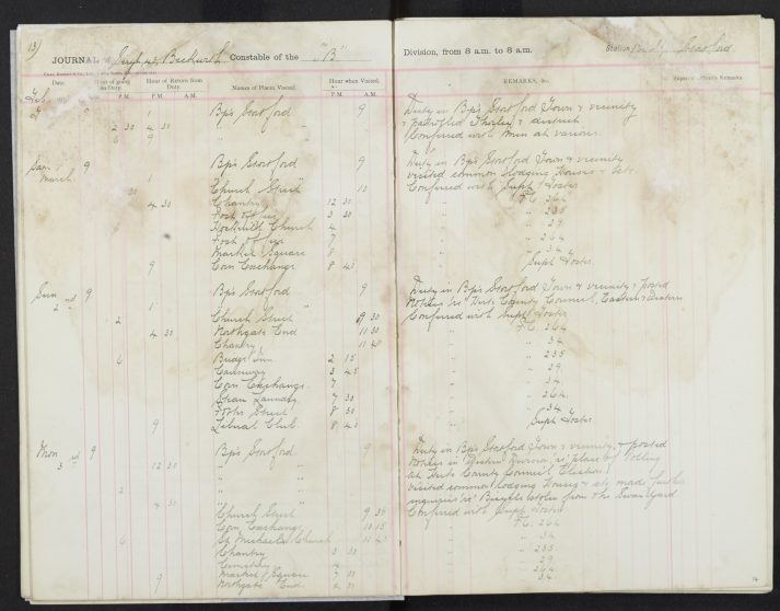 Pages 13-13