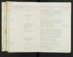 Pages 86-86