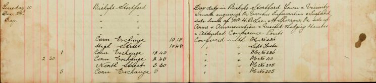 Inspected Sale books Of Mr H O Lee and H Sparrow Re Arms and Ammunitions