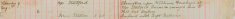 Observation duty upon William Fordham at Bishop's Stortford Union and conveyed him to Hill End Asylum