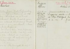 Articles stolen from Herts reformatory