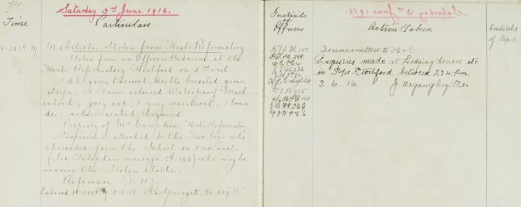 Articles stolen from Herts reformatory