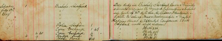 Inspected the sale books of Mr H O Lee, H Sparrow and F Handscombe J Sell re Sale of Arms and Ammunition
