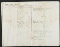 Pages 29-29