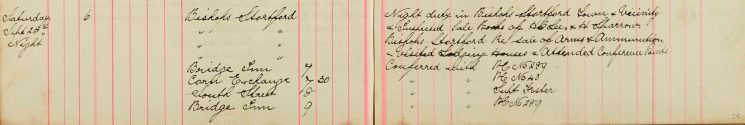 Inspected Sale books Of Mr H O Lee and H Sparrow Bishop's Stortford Re Arms and Ammunitions