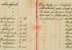 Inspected Sale books Of Mr H O Lee and H Sparrow Re Arms and Ammunitions