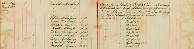 Inspected Sale books Of Mr H O Lee and H Sparrow Re Arms and Ammunitions
