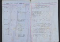 Pages 147-148