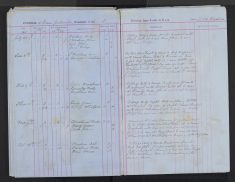Pages 147-148