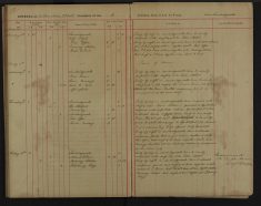 Pages 058-058