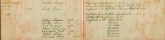 Attended Court to prove service of summons upon Eliza G Taylor