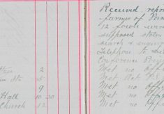 Recieved report from Samuel Wollard, farmer of Parsonage Farm that 12 fowls were missing from his farm supposed stolen.