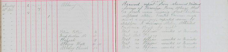 Recieved report from Samuel Wollard, farmer of Parsonage Farm that 12 fowls were missing from his farm supposed stolen.