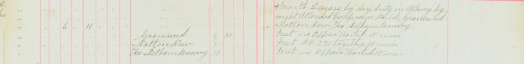Duty at Albury and Furneaux Pelham re Foot and Mouth Disease