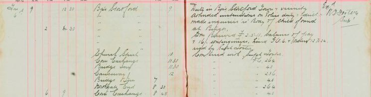 Made enquiries re body of child found at Bengeo, Made enquiries re body of child found at Bengeo