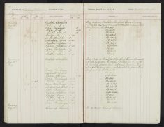 Pages 038-038