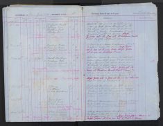 Pages 171-172