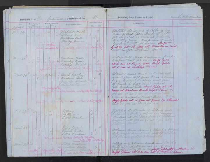 Pages 171-172