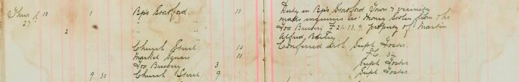 Made enquiries re money stolen from the Fox Brewery, property of Martin Alfred Bailey