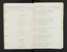Pages 14-14