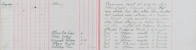 Received report from Arthur Taylor, Clapgate, Albury that nine fowls had been stolen