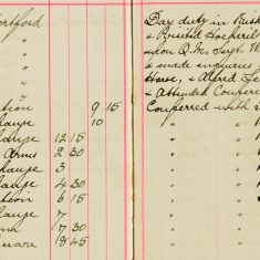 Visited Hockerill Camp and served subpoena upon Quarter Master Sergt Whiffen 2/22 Batt London Regt and made enquiries re W F C Strong 1st King Edwards Horse and Alfred Lewis 4/30 City of London Regt Visited Hockerill Camp and served subpoena upon Quarter Master Sergt Whiffen 2/22 Batt London Regt and made enquiries re W F C Strong 1st King Edwards Horse and Alfred Lewis 4/30 City of London Regt