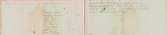 Performed  duty re The Shops Act 1912, Verified Testimonial '2' in favour of Arthur Fish