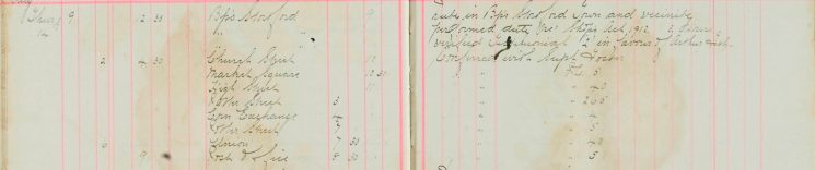 Performed  duty re The Shops Act 1912, Verified Testimonial '2' in favour of Arthur Fish