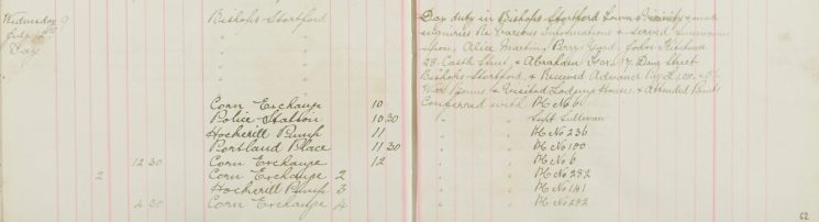 Served Summons upon Alice Martin, John Kitchener, Abraham Fox