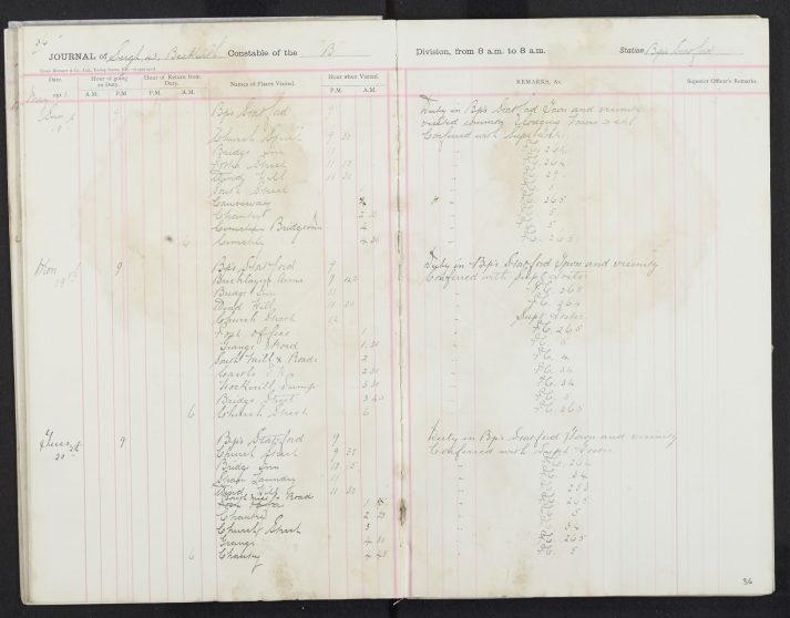 Pages 36-36