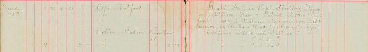 On patrol re Air Raid Call, served witness summons upon Frederick Emerson