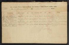 Pages 000 - List of known thieves