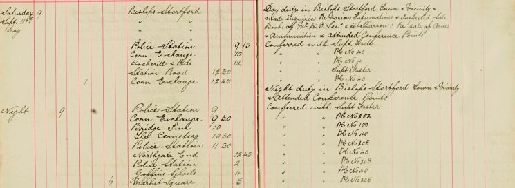 Inspected Sale books Of Mr H O Lee and H Sparrow Re Arms and Ammunitions