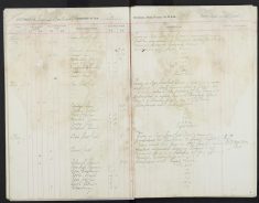 Pages 14-14