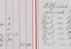 Served Weights and Measures Notices